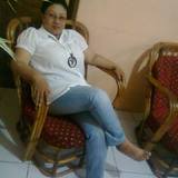 satim