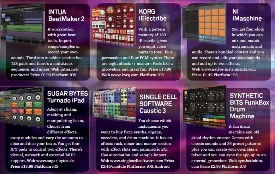 Intua BeatMaker 2<br />Korg - iLectribe<br />NI - iMachine<br />Sugar Bytes - Turnado iPad<br />Single Cell Software - Caustic 3<br />Sythetic Bits - FunkBox Drum Machine