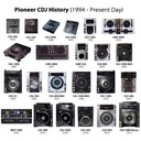 Pioneer CDJ History
